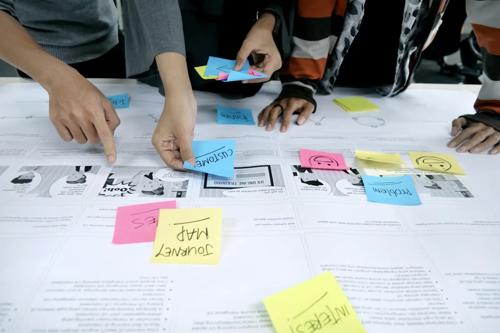 Team members arranging sticky notes on a journey map during a working session