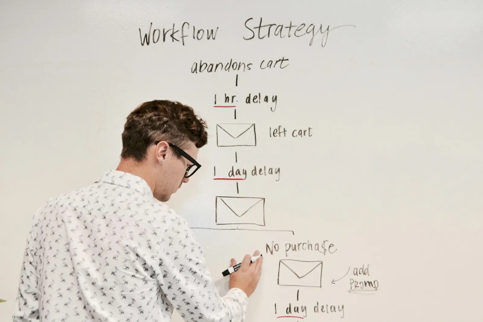 A consultant mapping out a workflow strategy on a whiteboard